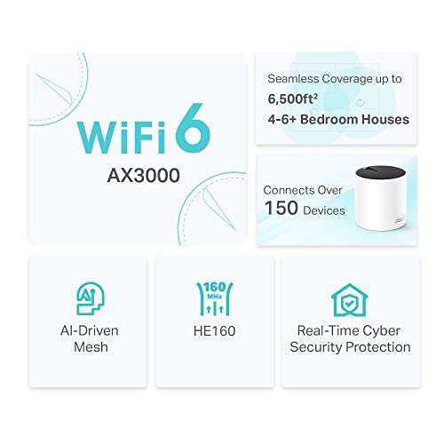 TP-Link Deco X55 AX3000 Whole Home AI-Driven Mesh Wi-Fi 6 System, Three Gigabit Ports, Coverage up to 6,500 ft2, Pack of 3