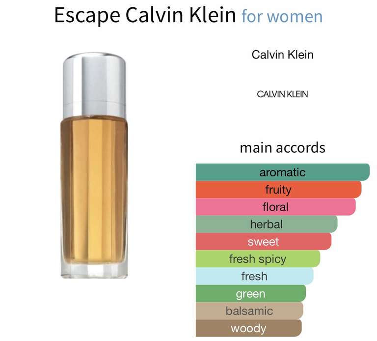 Calvin Klein Escape -woman eau de parfum 100ml - £13 + £ Click & collect  @ Lloyds Pharmacy | hotukdeals
