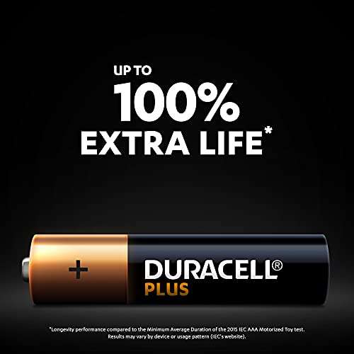 Duracell Plus AAA Alkaline Batteries [Pack of 18], 1.5V LR03 MN2400 [Amazon exclusive] - £12.29 @ Amazon