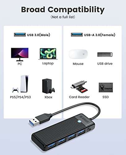 ORICO 4-Port USB 3.0 Hub, Ultra Slim 5Gbps - £3.89 With Voucher And Code @ ORICO Official Store / Amazon