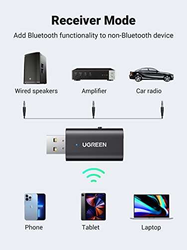 Car UGREEN Bluetooth 5.1 Transmitter and Receiver 2-in-1, Bluetooth Aux Adapter Car with Audio Jack - UGREENGroup FBA