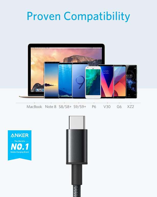 5-Pack Anker USB C Cable, [6ft] Premium Nylon USB A to USB C Charger Cable with voucher - Sold by AnkerDirect UK / FBA