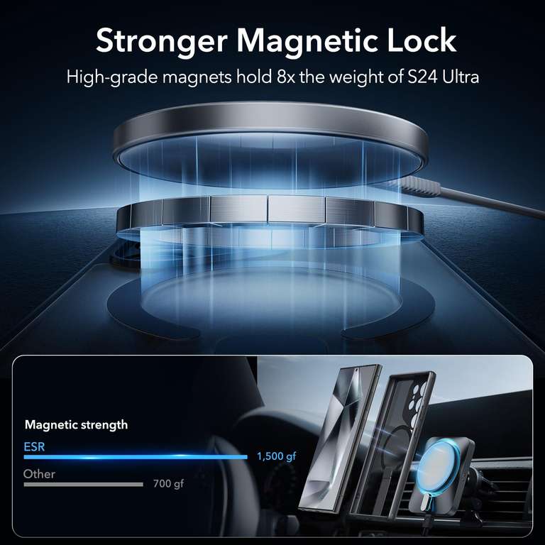 ESR Samsung Galaxy S24 Ultra Case MagSafe HaloLock Kickstand @  ColorBright-EU / FBA
