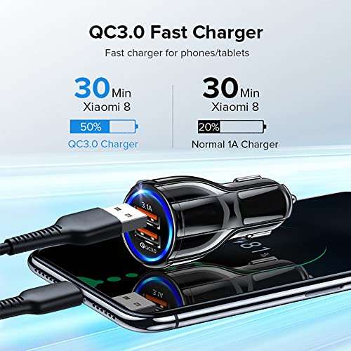 Car Charger Adaptor, GVTECH - 34W / 6A QC 3.0 Dual Port USB Car Charger - £3.79 @ Amazon / DGVUK