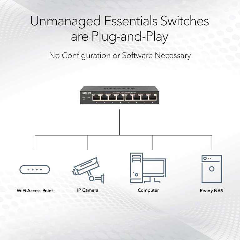 NETGEAR 5 Port PoE Switch, Unmanaged Gigabit Network Switch GS305P ...