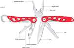 Amazon Basics 8-in-1 Stainless Steel Multitool Safety Lock with Nylon Sheath, Red