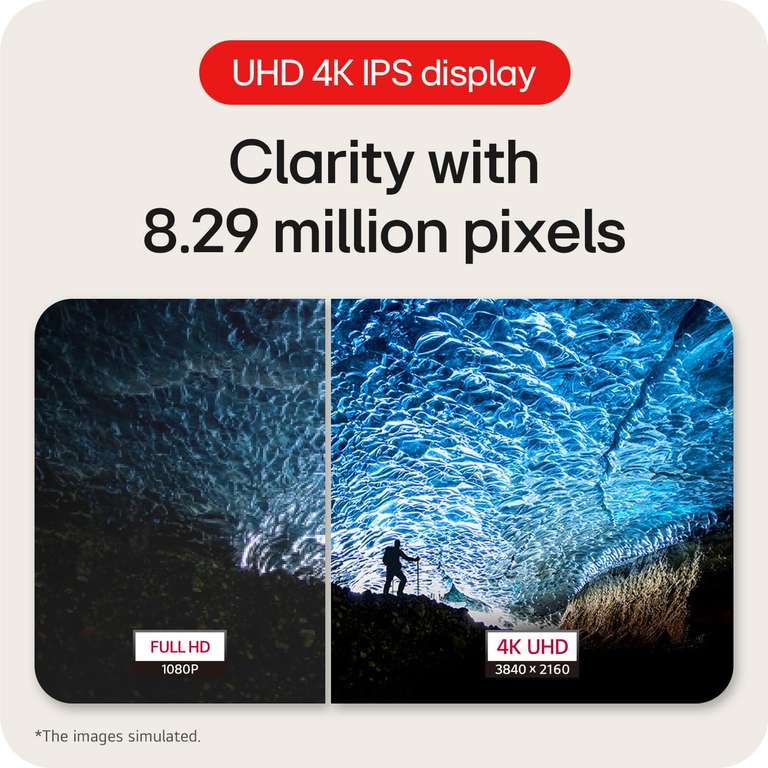 1 Inch Ips Thread LG UltraFine 27US50Z-W Monitor (Excl.) | 27 inch 4K UHD IPS, White 4K ...