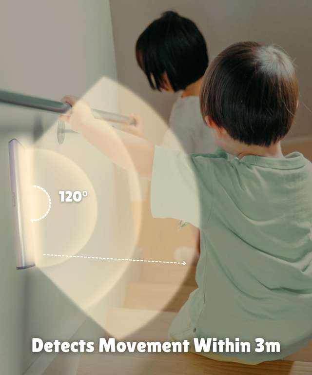 Led Post. Top Application Motion Sensor Under Cupboard Lights, 3 Pack Rechargeable 20 LED Strip ...