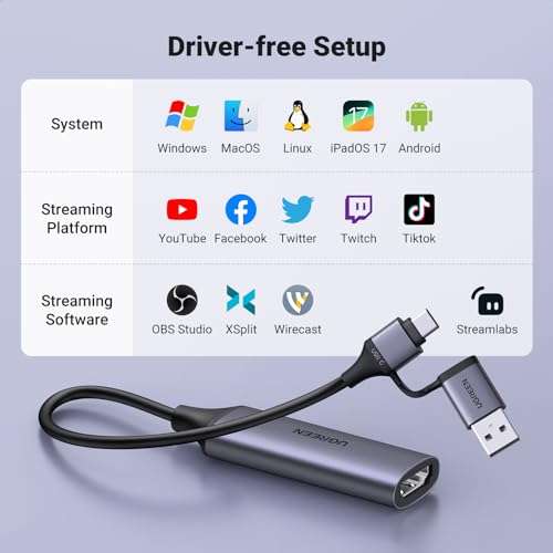 UGREEN Video Capture Card HDMI to USB Type C - Use Voucher - Sold By Ugreen Group Limited UK