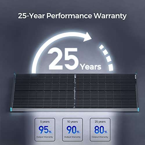 Renogy Bifacial 220 Watt 12 Volt Solar Panel Monocrystalline Rigid High-Efficiency PV Module Power Charger - Sold by RENOGY FBA