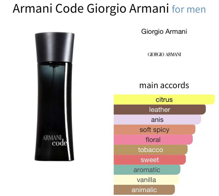 Armani Code 50ml & 15ml EDT Gift Set - £33.23 With Code + Free Delivery @ Escentual