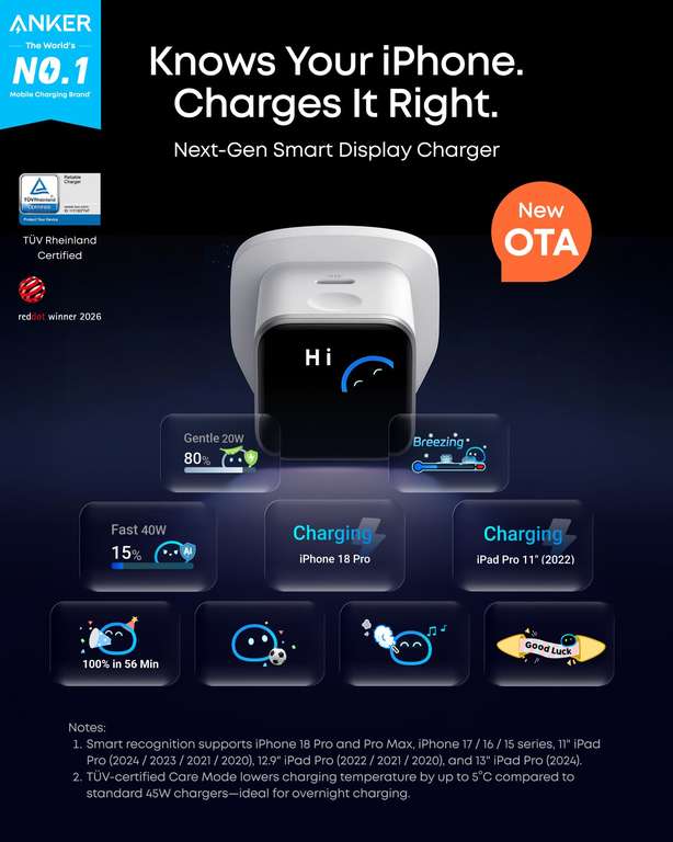 Anker Nano Smart Display Fast Charger 45W GaN USB C iPhone recognition ...
