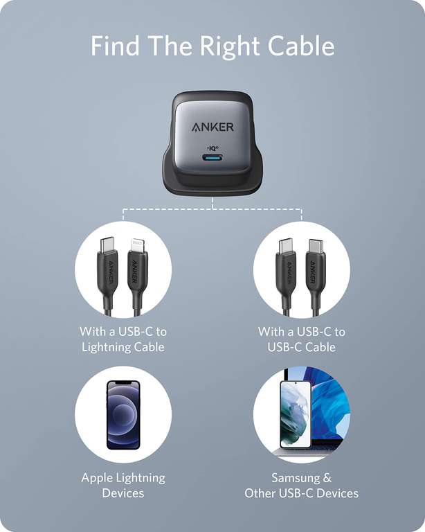 Anker Nano II 45W Fast Charger Adapter, PPS Supported, GaN II Compact Charger. Sold by AnkerDirect UK FBA