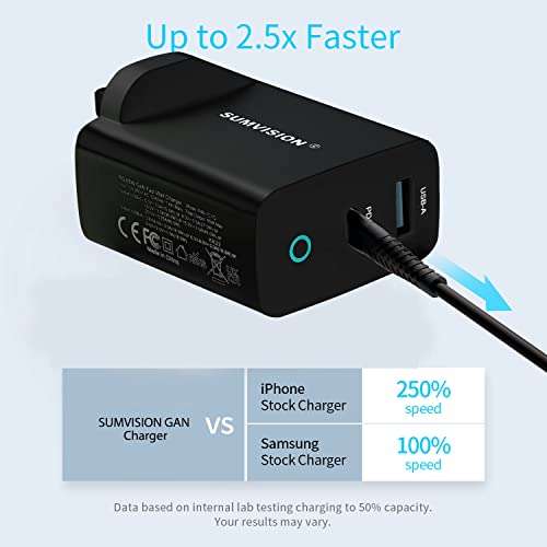 Sumvision 65W PD USB C Charger Plug | Dual Port Quick Charge 3.0 GaN - sold by 88 Direct FBA