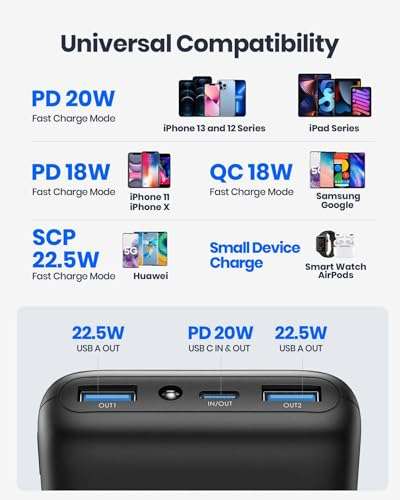 INIU Power Bank, 20000mAh Fast Charging Portable Charger, 22.5W with USB C Input & Output - (with voucher) Sold by Topstar Getihu FBA