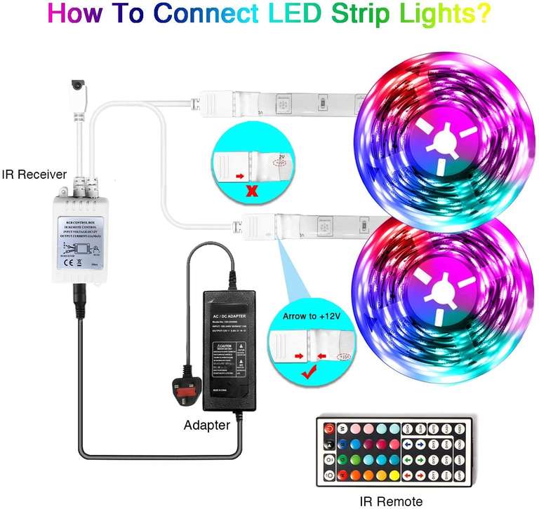 phopollo Led Strip Light, 30m Led Lights with 44 Keys Remote, Flexible RGB Colour Changing Led Light Strips - Sold by phopollo