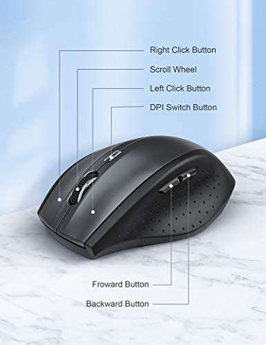 TechRise Wireless Mouse for Laptop, £6.99 Dispatched By Amazon, Sold By Upoint