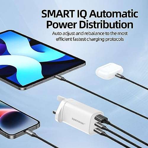Sumvision Triple-port 65W GaN, PD 3.0 PPS, Quick Charge 4+, USB-C, USB-A Charger sold by E Global Ltd FBA with voucher