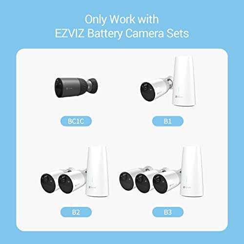 EZVIZ 6W Solar Panel for Security Camera, Compatible with EZVIZ Battery Camera Series, IP65, 4 Meters Cable - Sold by Ezviz Direct FBA