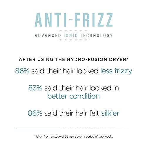 BaByliss 2100 Hydro-Fusion Hair Dryer, Smooth Blow-Dry, Ionic Anti Frizz, nozzle and curl diffuser