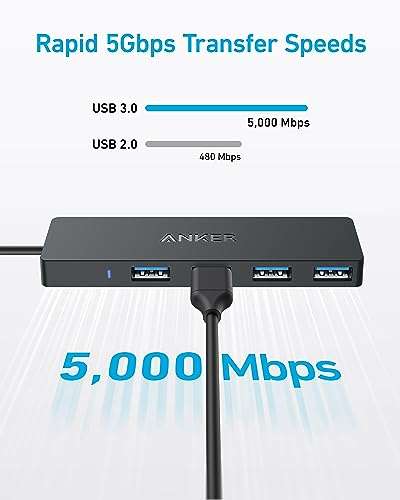 Anker 4-Port USB 3.0 Data Hub, Ultra-Slim 5Gbps USB-C OTG Hub with 2 ft Extended Cable - Sold By Anker Direct FBA