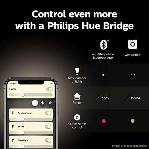Philips Hue White Smart Bulb Twin Pack LED [B22 Bayonet Cap] £16.30 @ Amazon