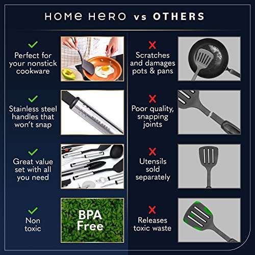  Home Hero 54 Pcs Stainless Steel Kitchen Utensils Set - Cooking  Utensils Set & Spatula - First Home Essentials Utensil Sets - Household  Essentials Kitchen Gadgets (54 Pcs Set with Utensils