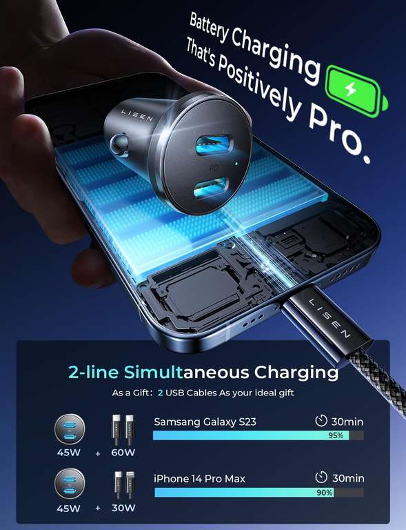 LISEN 90W USB C Car Charger, Dual Port PD45W & Lightning Cable (with voucher) @ SFYou / FBA