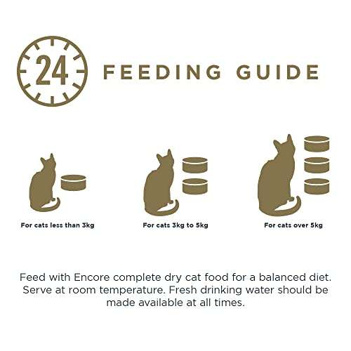 Encore 100% Natural Wet Cat Food, Multipack Fish Selection for Adult Cats 70g (Pack of 32) £9.50 (Save more with S&S) @ Amazon