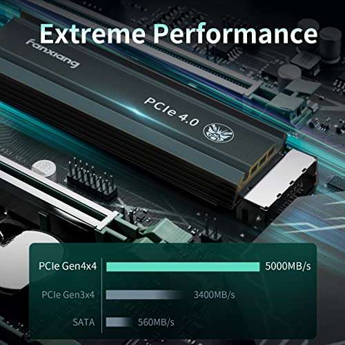 2TB fanxiang S660 PCIe 4.0 NVMe SSD M.2 2280 Internal Solid State Drive £76.49 @ Dispatches from Amazon Sold by LDCEMS