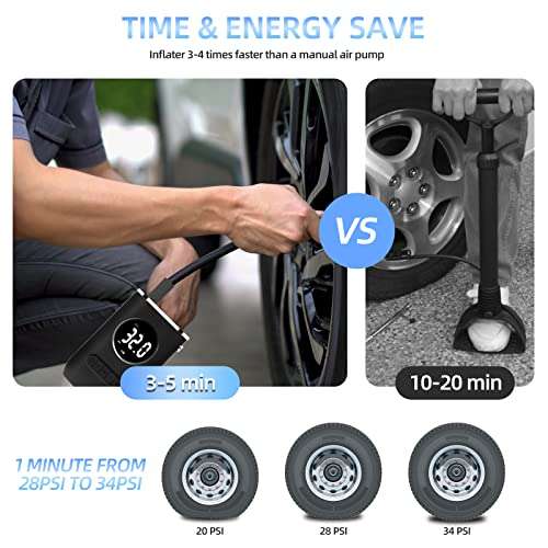 Portable Tyre Inflator Cordless Tyre Air Compressor Rechargeable 150PSI Auto-Off Air Pump with LED Lights, Digital Gauge - With voucher