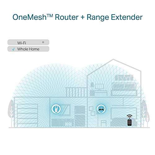 TP-Link AX1800 Dual Band Wi-Fi 6 Range Extender, Broadband/Wi-Fi Booster/Hotspot with 1 Gigabit Port & 2 External Antennas
