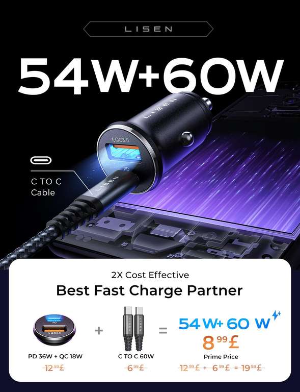 LISEN 54W 12v Metal Car Charger + 3.3ft USB C To C Charging Cable - with voucher and code - Sold by SFYou