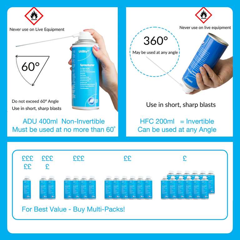 AF Spray duster / Gas Airduster Compressed Can cleaner for PC, electronics, keyboard, PS, Xbox etc. HFC Free, Non-Invertible 1 x 400ml