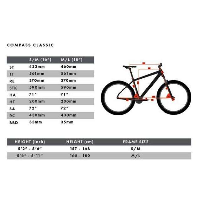 Compass Classic Women's Hybrid Bike (Sizes S/M & M/L)