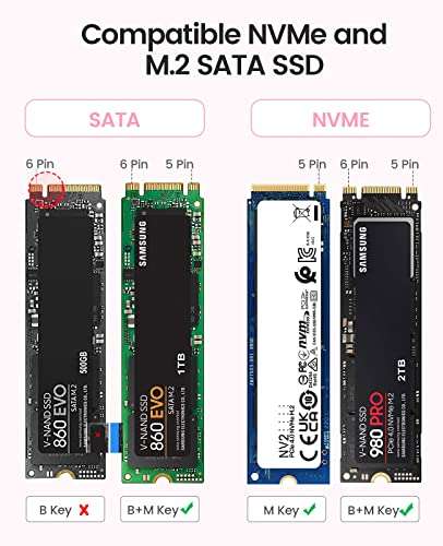 ORICO M.2 NVMe SATA SSD £10.93 with Voucher sold by ORICO fulfilled by Amazon Prime Exclusive