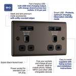 BG Electrical NBN24U44B-01 Fast Charging Double Unswitched Power Socket with Two USB £14.59 @ Amazon