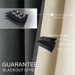 Topfine Dark Grey Blackout Curtains Pencil Pleat 46W 54L - Topfine FBA