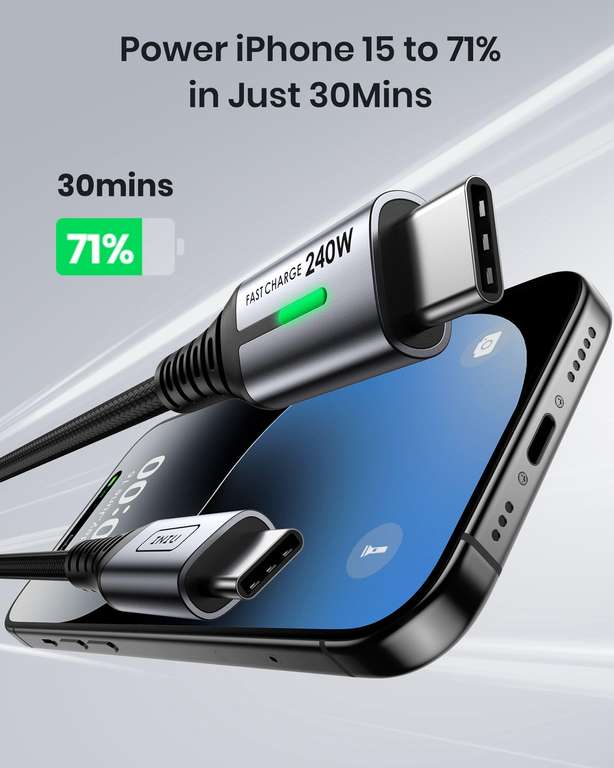 INIU 240W PD [2-Pack 2m] Super Fast Charging USB C to USB C Cables, 3 years warranty - (with voucher) Sold by Eafu FBA