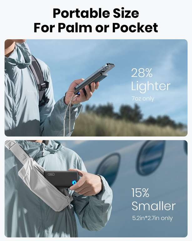 INIU Power Bank, Portable Charger 10000mAh Slimmes&Lightest High-Speed USB C Input & Output W/code+Voucher-Sold byTopStar GETIHU Accessory