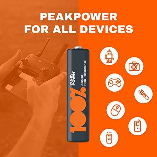 Basics 8-Pack AAA Alkaline High-Performance Batteries, 1.5 Volt,  10-Year Shelf Life