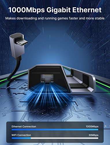 JSAUX Docking Station Compatible with Steam Deck/ROG Ally, Gigabit Ethernet, 3x USB-A 3.0, 4K60Hz HDMI and 100W Sold by JSAUX / FBA
