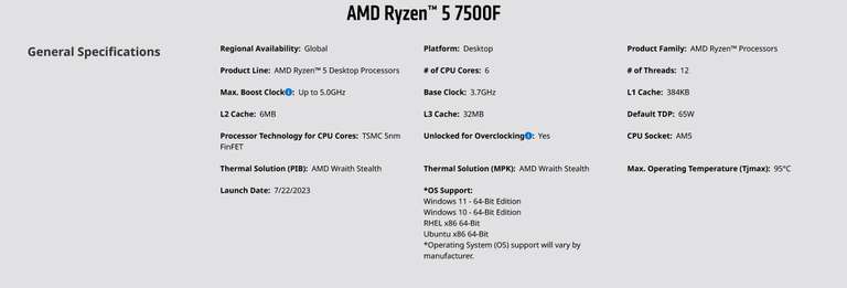 AMD Ryzen 5 7500F CPU 6 Cores 12 Threads 5.0GHz Processors Socket AM5