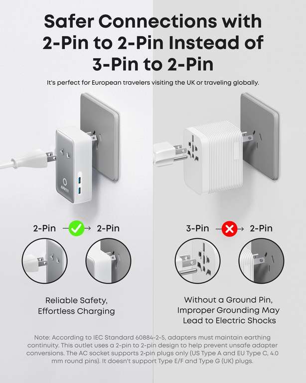Anker 5-in-1 Travel Adapter 20W USB-C UK/EU/US/AU – £21.99 at ...