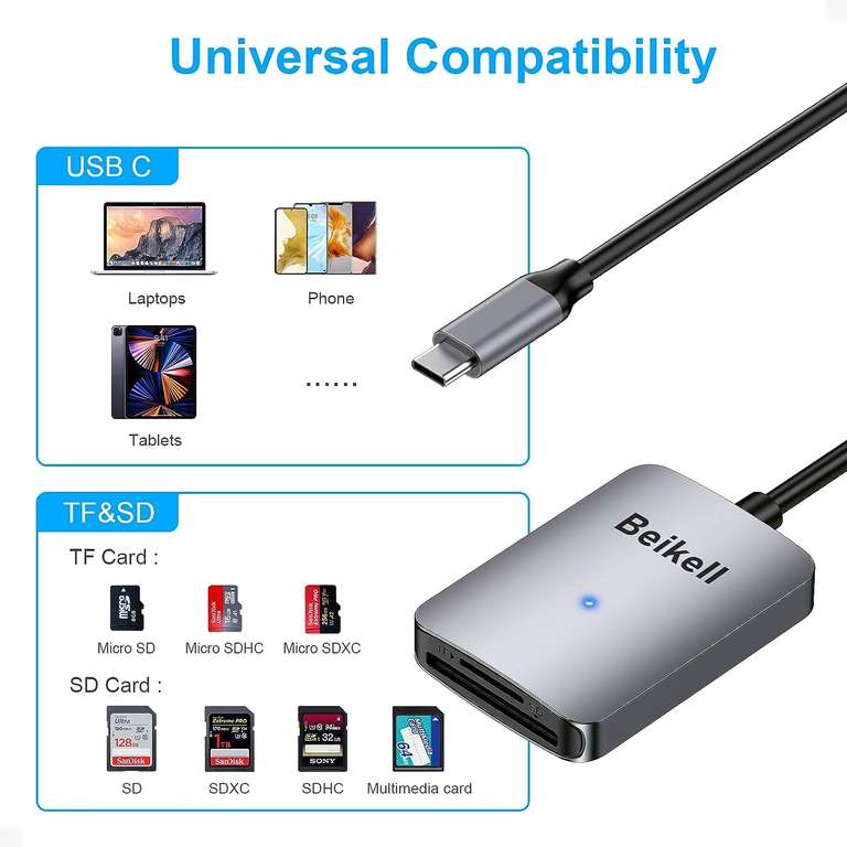 SD Card Reader, Beikell USB C Card Reader Adapter, 5 Gbps High-Speed Aluminum Memory Card Reader - Accer Trading Ltd / FBA