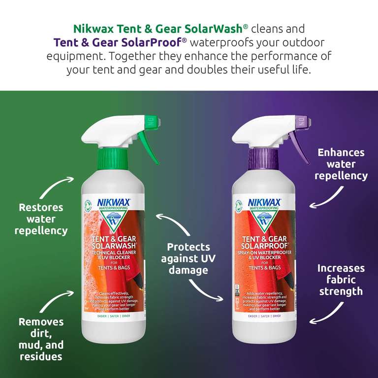 Nikwax Camping Care Kit – cleaning, waterproofing, UV protection - Tent & Gear SolarWash + SolarProof + 10L Dry Bag, sold and FB Nikwax Ltd
