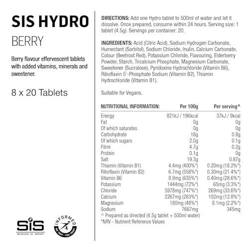 Science In Sport Hydro Hydration Tablets, Gluten-Free, Zero Sugar, Berry Flavour Plus Electrolytes, £20.39 S&S ONLY (20 x 8 Bottles)