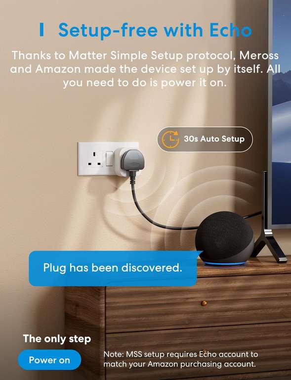 Meross 13A Matter Smart Plug with Energy Monitoring, Works with Apple HomeKit, Alexa, Google Home, SmartThings With Voucher