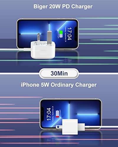2 Meters Lightning to USB C Cable with USB C Charger Plug (with voucher) @ Vinpie Direct / FBA