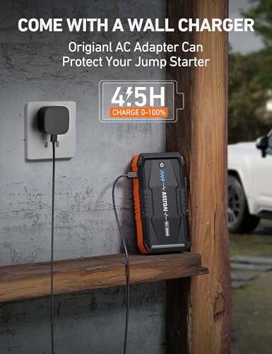 AstroAI S8 Car Battery Booster Jump Starter Power Pack, 1500A